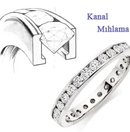 Taş Mıhlayıcılığı Sanatı: Pırlantanın Güvenliğini ve Işıltısını Sağlayan Teknikler