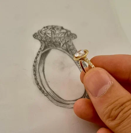 El İşi Takıların Büyüsü: Zanaatkarın Dokunuşuyla Sanata Dönüşüm